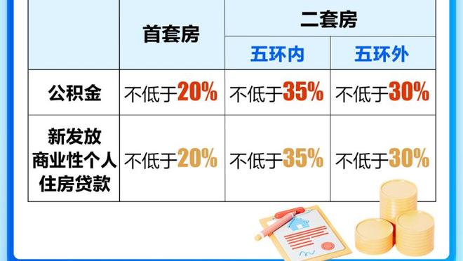 米德尔顿谈12000分里程碑：距离表哥还差很多 但为自己感到骄傲